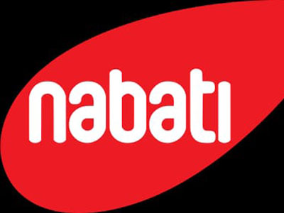 Brands